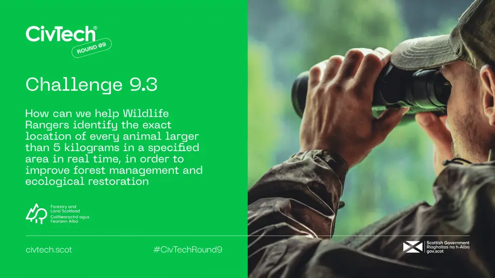 A graphic with the challenge text and logos