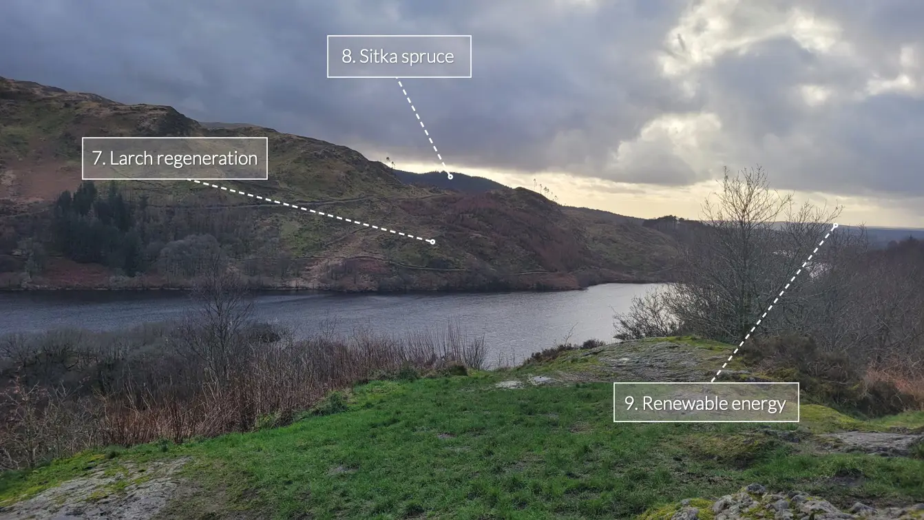 A loch with bare hillside beyond with a far bright horizon under grey clouds, with three text annotations