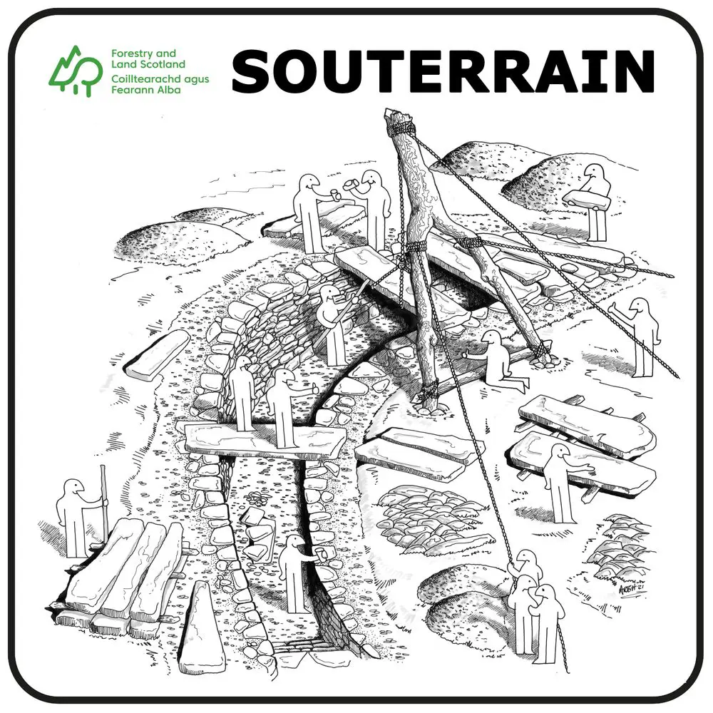 Cracknie Souterrain cartoon people building an underground cellar 